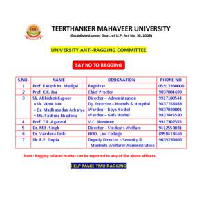 TEERTHANKER MAHAVEER UNIVERSITY (Established under Govt. of U.P. Act No. 30, 2008) UNIVERSITY ANTI-RAGGING COMMITTEE SAY NO TO RAGGING S.NO.