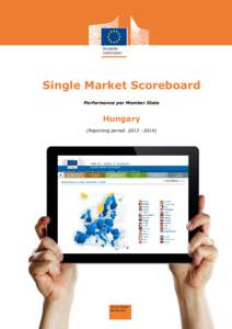 Single Market Scoreboard Performance per Member State Hungary (Reporting period: [removed])