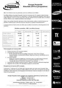 Groupe Poujoulat Résultats 2010 et perspectives Merci tout d’abord à tous nos partenaires pour leur confiance et leur fidélité. Le chiffre d’affaires du groupe Poujoulat s’inscrit en croissance de 11% malgré u