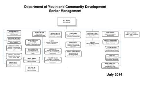 Department of Youth and Community Development Senior Management BILL CHONG Commissioner  SUSAN HASKELL