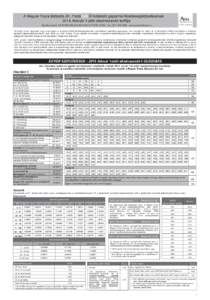 A Magyar Posta Biztosító Zrt. PostaAutóŐr kötelező gépjármű-felelősségbiztosításának[removed]február 1-jétől alkalmazandó tarifája Ügyfélszolgálat: [removed]H 8:00-20:00, K-P 8:00-18:00) • Fax