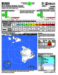 Green Alert Earthquake Shaking M 4.5, HAWAII REGION, HAWAII