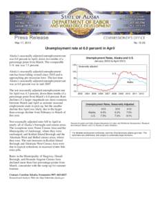 May 17, 2013  No[removed]Unemployment rate at 6.0 percent in April Alaska’s seasonally adjusted unemployment rate
