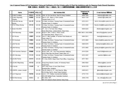 List of Approved Persons (AP) for Examination, Testing and Certification of (i) Gas Cylinders and/or (ii) Piped Gas Installations under the Dangerous Goods (General) Regulations 根據《危險品(一般)規例》可為 