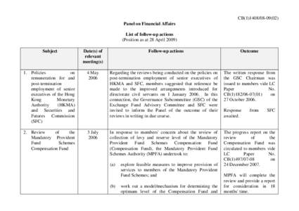 CB[removed]) Panel on Financial Affairs List of follow-up actions (Position as at 28 April[removed]Subject