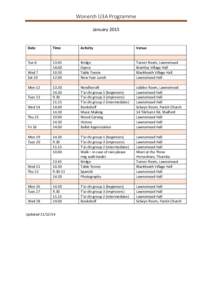 Wonersh U3A Programme January 2015 Date  Time