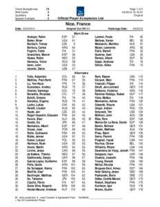 UCI World Ranking / FIVB World Championship results / FIFA World Cup squads