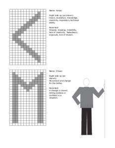 Name: Kenaz Right side up (as shown): Vision, revelation, knowledge, creativity, inspiration, technical ability. Reversed: