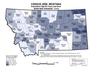 CENSUS 2000: MONTANA Population Age 65 Years and Over MONTANA AVERAGE: 13.4% Lincoln 15.2%