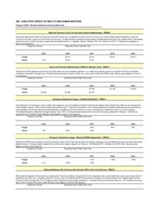 401_-_Performance_Measures_-_Budget_Book_View 028_EOHHS.xls