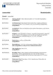 Regierungsbezirk Oberpfalz Amberg-Sulzbach Ammerthal