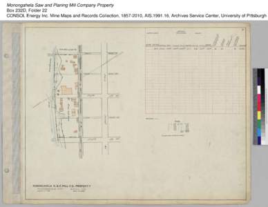 Monongahela Saw and Planing Mill Company Property Box 232D, Folder 22 CONSOL Energy Inc. Mine Maps and Records Collection, [removed], AIS[removed], Archives Service Center, University of Pittsburgh 