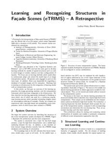 Learning and Recognizing Structures in Fa¸cade Scenes (eTRIMS) – A Retrospective Lothar Hotz, Bernd Neumann 1