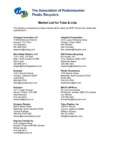 Market List for Tubs & Lids The following companies purchase material which meets the APR Tubs & Lids model bale specifications. Avangard Innovative, LPBrittmoore Park Dr Houston, TX 77041