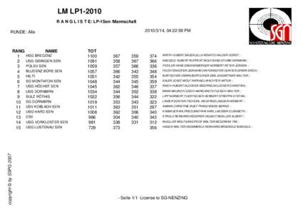 LM LP1-2010 R A N G L I S T E: LP-1Sen /Mannschaft[removed], 04:22:59 PM RUNDE: Alle