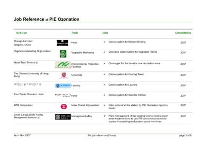 Job Reference of PIE Ozonation End User Shangri-La Hotel Qingdao, China  Trade