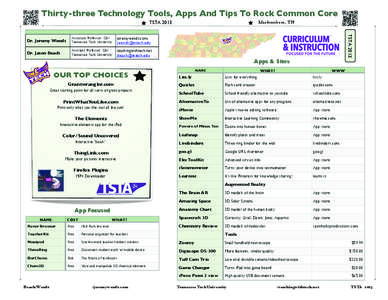 Thirty-three Technology Tools, Apps And Tips To Rock Common Core TSTA 2013 Associate Professor, C&I Tennessee Tech University  jeremywendt.com