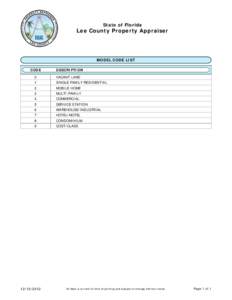 Crystal Reports - Model Code List.rpt