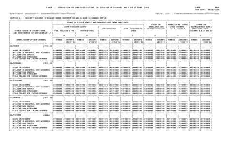 TABLE 1: INSTITUTION: XXXXXXXXXX-X DISPOSITION OF LOAN APPLICATIONS, BY LOCATION OF PROPERTY AND TYPE OF LOAN, 2004  XXXXXXXXXXXXXXXXXXXXXXXXXXXXXX