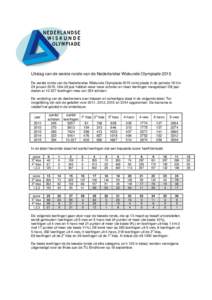 Microsoft Word - uitslag 1e ronde olympiade 2015 definitief.doc