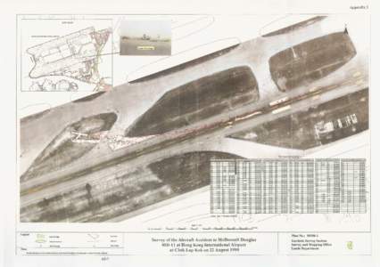 Survey of the Aircraft Accident to McDonnell Douglas MD-11 at Hong Kong International Airport at Chek Lap Kok on 22 August 1999