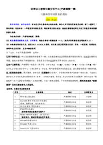 化学化工学院仪器分析中心(卢嘉锡楼一楼) 仪器操作培训报名的通知 () 报名培训前，请仔细阅读：针对近几年仪器培训出现的问题：部分人员不管是否需使用仪