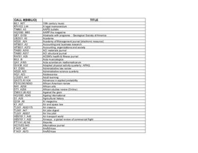 American Annals of the Deaf / American Journal of Physics / American Indian Quarterly / Arab Studies Quarterly / Bulletin of the American Schools of Oriental Research / Publishing / Area studies / Mass media