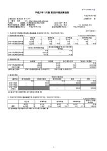 平成21年11月期 第2四半期決算短信 平成21年7月14日 上場会社名 株式会社 キャンドゥ コード番号 2698 URL http://www.cando-web.co.jp 代表者