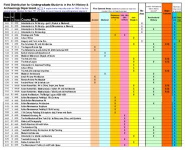 Field Distribution for Undergraduate Students in the Art History & Archaeology Department. NOTE: A single course may only count for ONE of the five Five General Areas (students must take at least one  general areas. West