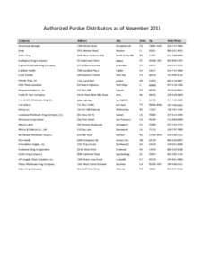 Authorized Purdue Distributors as of November 2013 Company Address  City