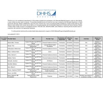 This list is not to be considered comprehensive of all providers excluded from participation in the Nebraska Medicaid program; action by other federal or state entities may also result in exclusion. The providers identif