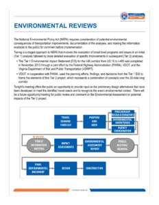 ENVIRONMENTAL REVIEWS The National Environmental Policy Act (NEPA) requires consideration of potential environmental consequences of transportation improvements, documentation of the analyses, and making the information 