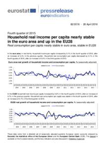 AprilFourth quarter of 2015 Household real income per capita nearly stable in the euro area and up in the EU28