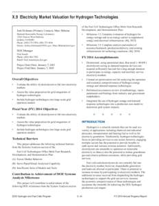 X.9 Electricity Market Valuation for Hydrogen Technologies Josh Eichman (Primary Contact), Marc Melaina National Renewable Energy LaboratoryDenver West Parkway Golden, COPhone: (; (