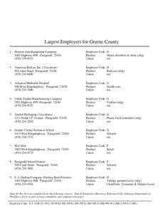 Largest Employers for Greene County 1. Monroe Auto Equipment Company 1601 Highway 49B Paragould[removed]8531  Employee Code: H