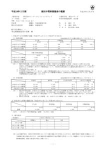 平成19年３月期  個別中間財務諸表の概要 上場会社名 株式会社インターネットイニシアティブ