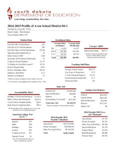 Profile of Avon School DistrictPine St, Avon, SDHome County: Bon Homme Area in Square Miles: 179  Student Data