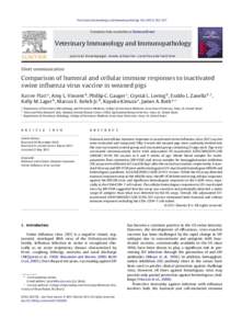 Veterinary Immunology and Immunopathology[removed]–257  Contents lists available at ScienceDirect Veterinary Immunology and Immunopathology journal homepage: www.elsevier.com/locate/vetimm