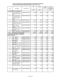    OFFICE OF CONTROLLER OF ACCOUNTS,DEPARTMENT OF INFORMATION TECHNOLOGY  SCHEME‐WISE PROGRESSIVE EXPENDITURE FROM 01‐04‐2011 TO 31‐12‐[removed]S.No