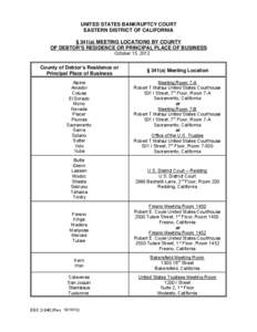 UNITED STATES BANKRUPTCY COURT EASTERN DISTRICT OF CALIFORNIA § 341(a) MEETING LOCATIONS BY COUNTY OF DEBTOR’S RESIDENCE OR PRINCIPAL PLACE OF BUSINESS October 15, 2012