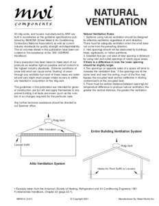 NATURAL VENTILATION All ridg-vents, and louvers manufactured by MWI are built in accordance w/ the guideline specifications published by SMACNA (Sheet Metal & Air Conditioning Contractors National Association) as well as