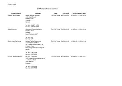 Hong Kong International Airport / Central /  Hong Kong / Cathay Pacific / Aviation / Hong Kong / Lantau Island / Tsim Sha Tsui / Cathay / Asia / Swire Group / Transport / Chek Lap Kok