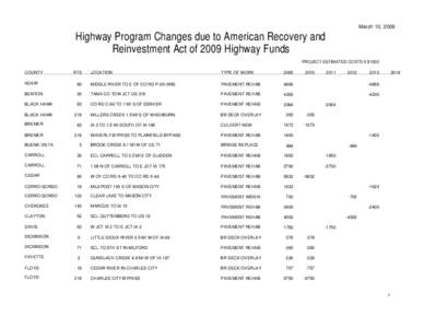 Microsoft Word - highway list _2_.rtf