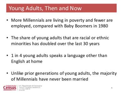 Young Adults, Then and Now
               Young Adults, Then and Now