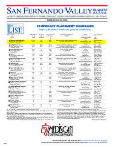 WEEK OF MAY 26, 2008  TEMPORARY PLACEMENT COMPANIES Ranked by the number of workers in the greater San Fernando Valley Company