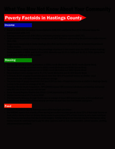 What You May Not Know About Your Community Poverty Factoids in Hastings County Income ? Based on 2010 after tax median income Belleville ($48,552) and Quinte West ($54,010) were below the