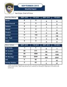 SEPTEMBER 2015 Monthly Report Neil Dryfe, Chief of Police Part One Offense  SEPT. 2015