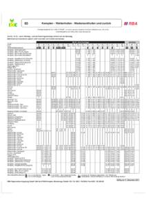 65  Kempten - Waltenhofen - Niedersonthofen und zurück Fahrplanauskunft Tel[removed]14 ct/min aus dem deutschen Festnetz, Mobilfunk max. 42 ct/min) Linienfahrpläne und Infos unter www.rba-bus.de