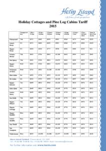 Holiday Cottages and Pine Log Cabins Tariff 2015 Changeover day  2 Mar –