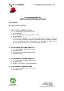 Balonmano MÓSTOLES  www.balonmanomostoles.com CLUB BALONMANO MÓSTOLES MEMORIA ACTIVIDADES TEMPORADA